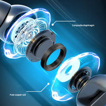Load image into Gallery viewer, TWS Wireless Headphones LED Light Game Earbuds with Mic Bluetooth Earphones Noise Reduction Stereo Wireless Bluetooth Headset