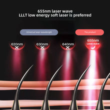 Load image into Gallery viewer, Scalp Massage Medicated Comb Red Blue Light Electric Massage Comb Hair Care Essence Applicator Electric Comb for Scalp Care