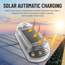 Load image into Gallery viewer, 1PC Car Roof Lights Solar Powered Flashing Lights Yellow or 7 Colors Cab Punch-Free Phone App Control Wireless Or Truck