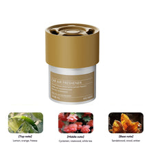 Load image into Gallery viewer, Car Air Freshener Solid Fragrance Auto Interior Perfume Diffuser Car Deodorant Accessories