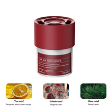 Load image into Gallery viewer, Car Air Freshener Solid Fragrance Auto Interior Perfume Diffuser Car Deodorant Accessories