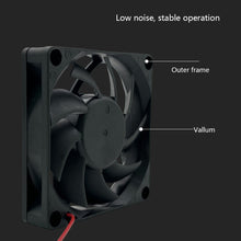 Load image into Gallery viewer, 9025 8025 8015 6015 5015 12V 24V Cooling Fan Brushless Motor Case Quiet Beam Lamp Fan Snail Turbine Blower Heat Dissipation
