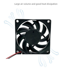 Load image into Gallery viewer, 9025 8025 8015 6015 5015 12V 24V Cooling Fan Brushless Motor Case Quiet Beam Lamp Fan Snail Turbine Blower Heat Dissipation
