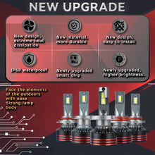 Load image into Gallery viewer, 1PC H1 H7 H11 H4 H3 9005 9006 LED Car Headlight LED Lamp High and Low Beam Bulbs Automobiles Lamp 12000LM 120W Lights White M8pro
