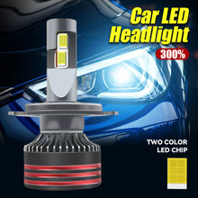 Load image into Gallery viewer, 1PC H1 H7 H11 H4 H3 9005 9006 LED Car Headlight LED Lamp High and Low Beam Bulbs Automobiles Lamp 12000LM 120W Lights White M8pro