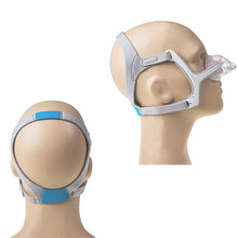 Load image into Gallery viewer, N20 Headband Air Fit N20 Face Mask Headband Double Layer Composite Sponge Elastic N20 Headband Ventilator Face Mask Headband