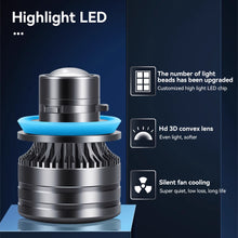 Load image into Gallery viewer, 1PC 12V H7 H8 9006 9005 Car Lens Headlight Led Fog Light Bulb LED Fog Lamp White Yellow Green Color Fog Light