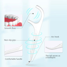 Load image into Gallery viewer, 88pcs/box Automatic Floss Box Disposable Polymer Floss Stick Portable High Tension Dental Floss Stick Tooth Cleaning Tool
