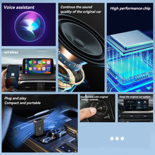 Load image into Gallery viewer, Mini 2 in 1 USB Wireless Carplay Adapter for Apple iOS and Android Auto Smart Box Plug and Play USB TYPE-C Bluetooth 5.0 WIFI 5.8G