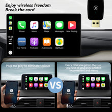 Load image into Gallery viewer, Mini 2 in 1 USB Wireless Carplay Adapter for Apple iOS and Android Auto Smart Box Plug and Play USB TYPE-C Bluetooth 5.0 WIFI 5.8G