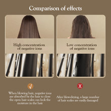 Load image into Gallery viewer, Hair Dryer High-Speed Electric Turbine Airflow Low Noise Constant Temperature And Quick Drying Suitable For Home Salons