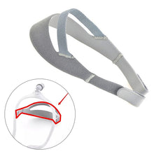 Load image into Gallery viewer, DreamWear Headband Face Mask Headband Nylon Composite High Elastic Headband Ventilator Face Mask Headband