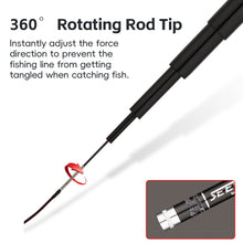 Load image into Gallery viewer, 2.7-7.2M Retractable High-Carbon Super-Hard Fishing Rod 28-Tone Fast Action Short-Section Stream Rod For Carp And Crucian