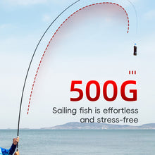 Load image into Gallery viewer, 2.7-7.2M Retractable High-Carbon Super-Hard Fishing Rod 28-Tone Fast Action Short-Section Stream Rod For Carp And Crucian