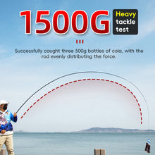 Load image into Gallery viewer, 2.7-7.2M Retractable High-Carbon Super-Hard Fishing Rod 28-Tone Fast Action Short-Section Stream Rod For Carp And Crucian