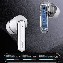 Load image into Gallery viewer, 5.4 In-Ear Wireless Bluetooth Headset Hifi Ultra Long Life Intelligent Dual-Microphone Noise-Cancelling Sports Headset For IOS And Android