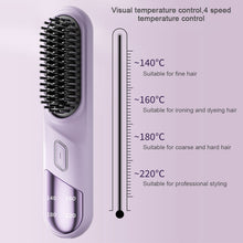Load image into Gallery viewer, Portable Mini Charging Straight Hair Comb Fashionable Good Quality Negative Ion Hair Care Smooth Hair Care Wireless Straight Hair Comb