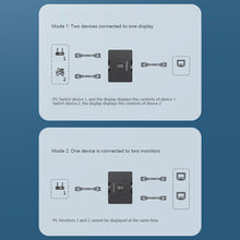 Load image into Gallery viewer, HDMI Switcher 4K 60Hz Bi-Direction 2.0 HDMI Switch 1x2/2x1 Adapter for PS4/5 Xiaomi TV Box 3D 4Kx1920P60Hz/2Kx1080P120Hz Max