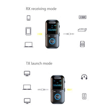 Load image into Gallery viewer, Bluetooth 5.4 Receiver Transmitter 3.5mm AUX Audio Receiver Support TF Card Wireless Audio Adapter With Mic LED Digital Display