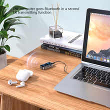 Load image into Gallery viewer, Bluetooth 5.4 Receiver Transmitter 3.5mm AUX Audio Receiver Support TF Card Wireless Audio Adapter With Mic LED Digital Display