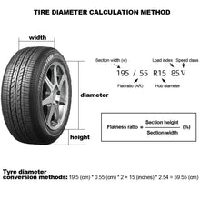 Load image into Gallery viewer, 1Pc Universal Car Spare Tire Covers Case Auto Wheel Tires Storage Bags Carry Tote Tire For Cars Wheel Covers 13-18inch 19-23inch