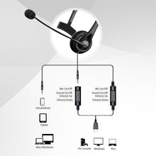 Load image into Gallery viewer, Call Center Headphone USB Wired Business Headset With 3.5mm Mic Volume Control Mute Cancelling Telephone Operator