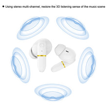 Load image into Gallery viewer, AI Smart Translation Bluetooth Headset In-Ear TWS Stereo Business Headset With Digital Display