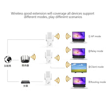 Load image into Gallery viewer, 300Mbps/1200Mbps 2.4G 5.8G WiFi Repeater Dual-Band Repetidor of Signal Booster WIFI Amplificador Range Repeater Wireless Point AP Router