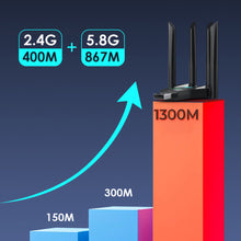 Load image into Gallery viewer, Driver Free 1300Mbps USB WiFi Adapter 2.4G/5Ghz Dual Band Wi-Fi 4 Antenna Wireless Receiver For PC/Laptop