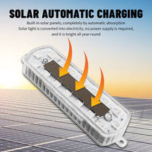 Load image into Gallery viewer, Solar Power 16 LED Mortorcycle Car Warning Flashing Light Night Ride Tail Light Anti-rear Strobe Light for Motorcycle Electric Vehicle Bicycle