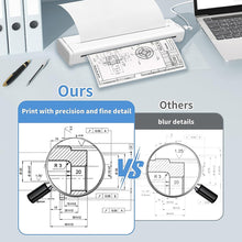 Load image into Gallery viewer, Home Portable Thermal A4 Printer Hd Intelligent Ink-Free Mobile Office Learning Machine