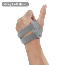 Load image into Gallery viewer, Sports Thumb Wrist Guard Tendon Sheath Hand Universal Joint Sprain Fixation Strap Compression Protection Big Finger Wrist Guard
