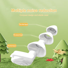 Load image into Gallery viewer, Three-layer Silicone Noise Reduction Earplugs Soft Comfortable Anti-noise Soundproof Reusable Washable Sleeping Mute Earplugs