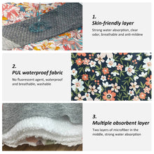 Load image into Gallery viewer, Washable Graphene Cotton Pad Comfortable Breathable Skin-friendly Anti-leakage Antibacterial Underpants Pad for Adult