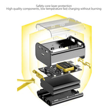 Load image into Gallery viewer, 3*18650 Power Bank Cases Battery Storage Box Night Light Dual USB Charge DIY Shell for iPhone Xiaomi 18650 Battery Storage Box