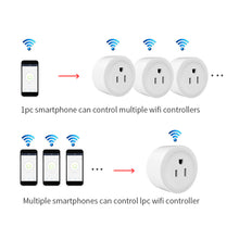 Load image into Gallery viewer, Smart Plug 10A WiFi US Outlet Socket 100-240V Timer for Alexa Google Assistant CozyLife APP/Voice Control Group Home Auto