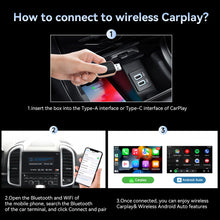 Load image into Gallery viewer, Car 2 In 1 Wireless Carplay AI Box Android Auto Plug And Play Applicable To Convert Original Wired Carplay To Wireless