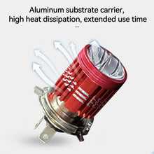 Load image into Gallery viewer, H4 Motorcycle LED Headlight Scooter Aluminum Motorbike Dual Lens Light Bulb DRL