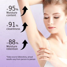 Load image into Gallery viewer, Armpit Cream Moisturizing Improving Skin Dullness Shrinking Pores Underarm Whitening Brightening Cream Body Care Cream