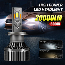 Load image into Gallery viewer, 1PC Car LED Headlight H1 H8 H11 HB3 HB4 9005 9006 H4 H7 LED Lights 6000K Auto LED Lamp Running Light Bulbs DC 12V 35W