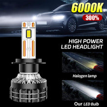 Load image into Gallery viewer, 1PC 55W H1 H4 H7 H11 9005 9006 LED Car Headlight LED Lamp High and Low Beam Bulbs Automobiles Lamp 5000LM 6000K Lights White