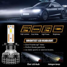Load image into Gallery viewer, 1PC 55W H1 H4 H7 H11 9005 9006 LED Car Headlight LED Lamp High and Low Beam Bulbs Automobiles Lamp 5000LM 6000K Lights White