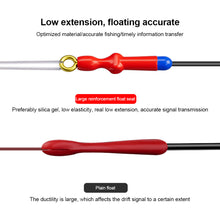 Load image into Gallery viewer, 10PCS Double Reinforced Large Object Floating Seat 360° Rotating Unwound Fishing Line Black Pit Fishing Accessories