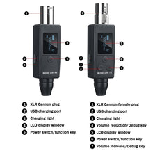 Load image into Gallery viewer, UHF Wireless Microphone Converter XLR Transmitter & Receiver Receiver Transmission Adapter For Dynamic Microphone Guitar
