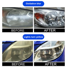 Load image into Gallery viewer, 50g Car Headlight Restoration Polishing Kits Headlamp Scratch Remover Repair Cleaning Paste with Sponge