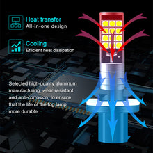 Load image into Gallery viewer, 800 881 H3 Car Headlamp Automobile LED Bulb Lamps With LED Chip 3030 Fog Light High Beam DRL Light 12V 6500K White Auto Lamp