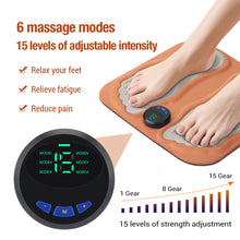 Load image into Gallery viewer, 3D Foot Massager Relax Body Relieve Fatigue Promote Blood Circulation Portable EMS Micro-current Rechargeable Foot Massage Pad Health Care