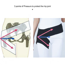 Load image into Gallery viewer, Fixed Strap Protective Strap Hip Joint Breathable Pressure Thigh Bandage Pelvic Bone Bandage Health Care