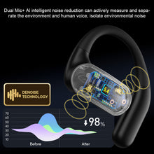 Load image into Gallery viewer, 5.4 Hanging Ear Wireless Bluetooth Earphones Open Ultra-Long Endurance Bone Conduction Sports Earphones