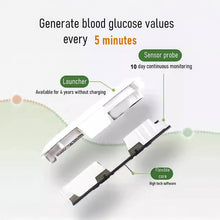 Load image into Gallery viewer, Continuous Glucose Monitoring Blood Glucose Meter Without Finger Pricking Real-time Measurement of High and Low Blood Sugar Real-time Reminder of Blood Glucose Meter